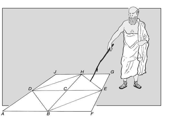 Socrates pointing to the Square (Source: The Author)