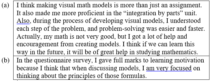 Two examples of students’ online feedback on participation in the creative projects in
       Teaching Stage III