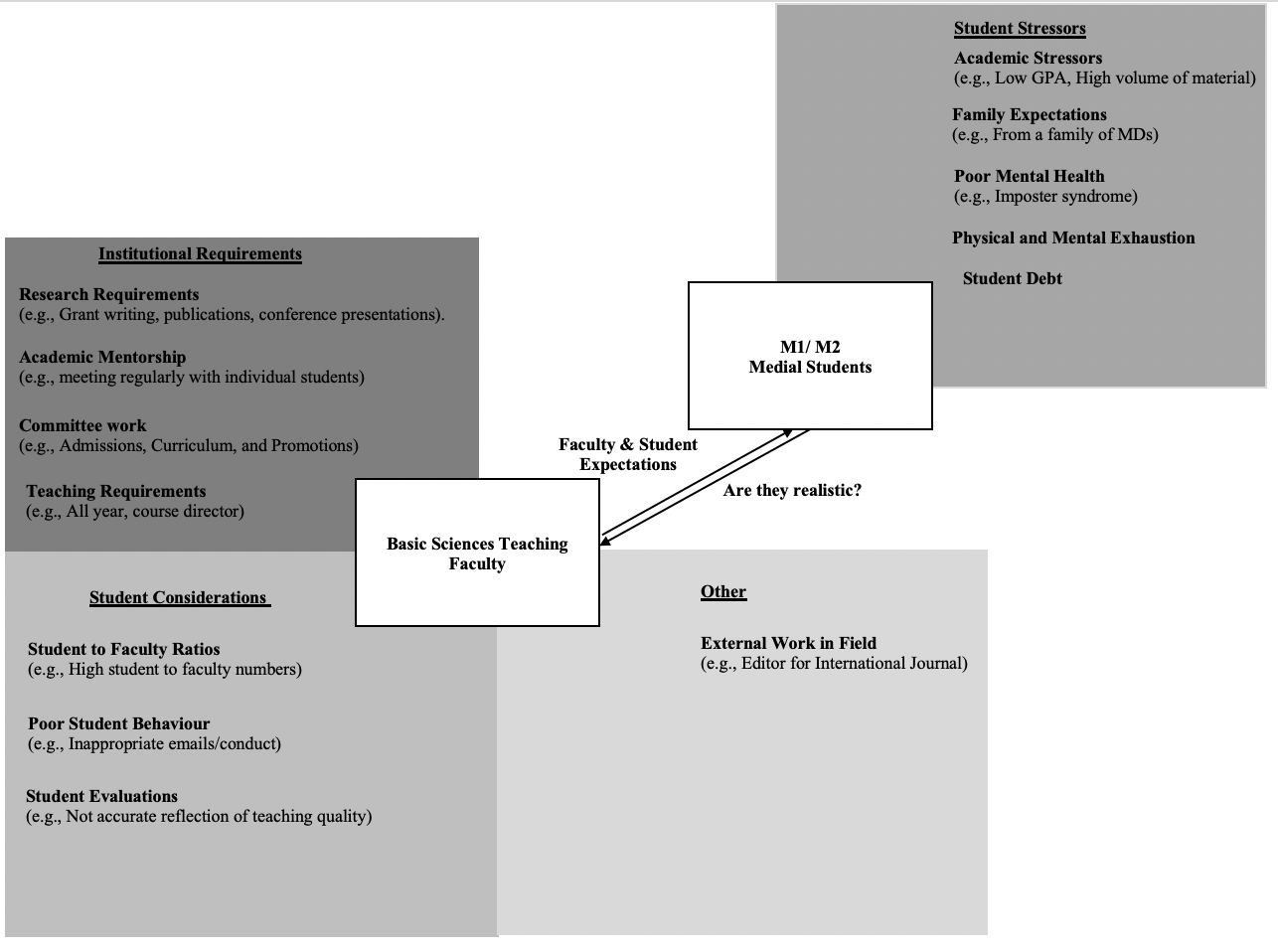 Figure 1 Caption