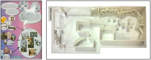 Consistency of shapes used in the mood board (left) and the final model (right) (Design Studio II 2013-2014 / Akdeniz University FFA)