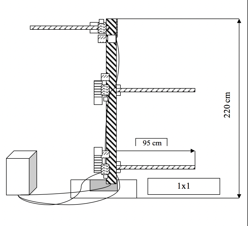 Device for studying human behavior under stochastic conditions